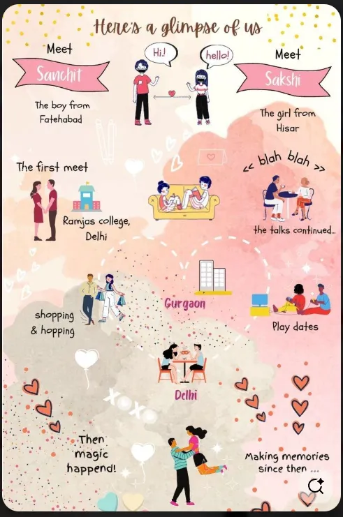 desain undangan nikah 2026 Pinterest